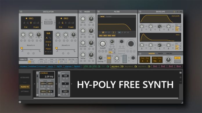 Hy-Poly Free Synth