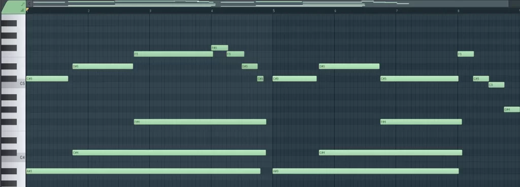 Guitar Score Example Guitar Score Example