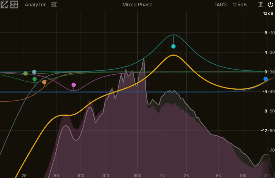 ZL Equalizer 2 VST Plugin ZL Equalizer 2 VST Plugin