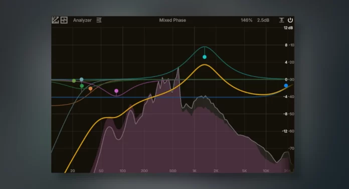 ZL Equalizer 2 is a Free Visual EQ VST Plugin