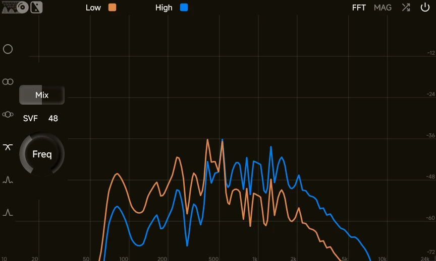 ZL Splitter VST Plugin Designed to Split Stereo ZL Splitter VST Plugin Designed to Split Stereo