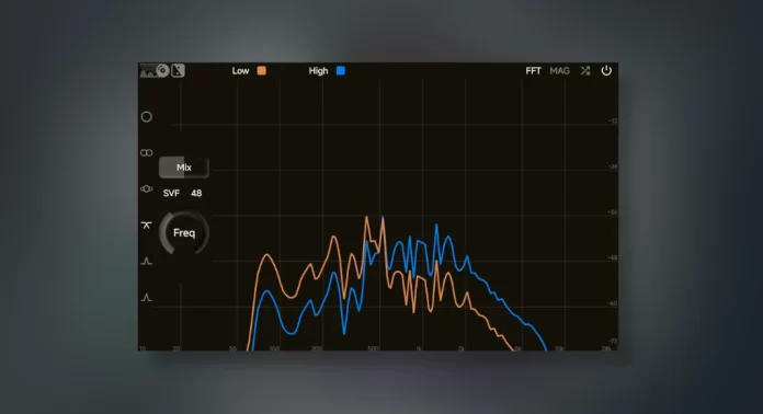 ZL Audio Splitter VST Plugin Designed to Split Stereo